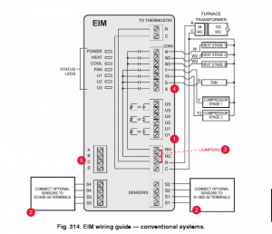 Honeywell VisionPRO 8000 TH8320R1003 Manual 2024